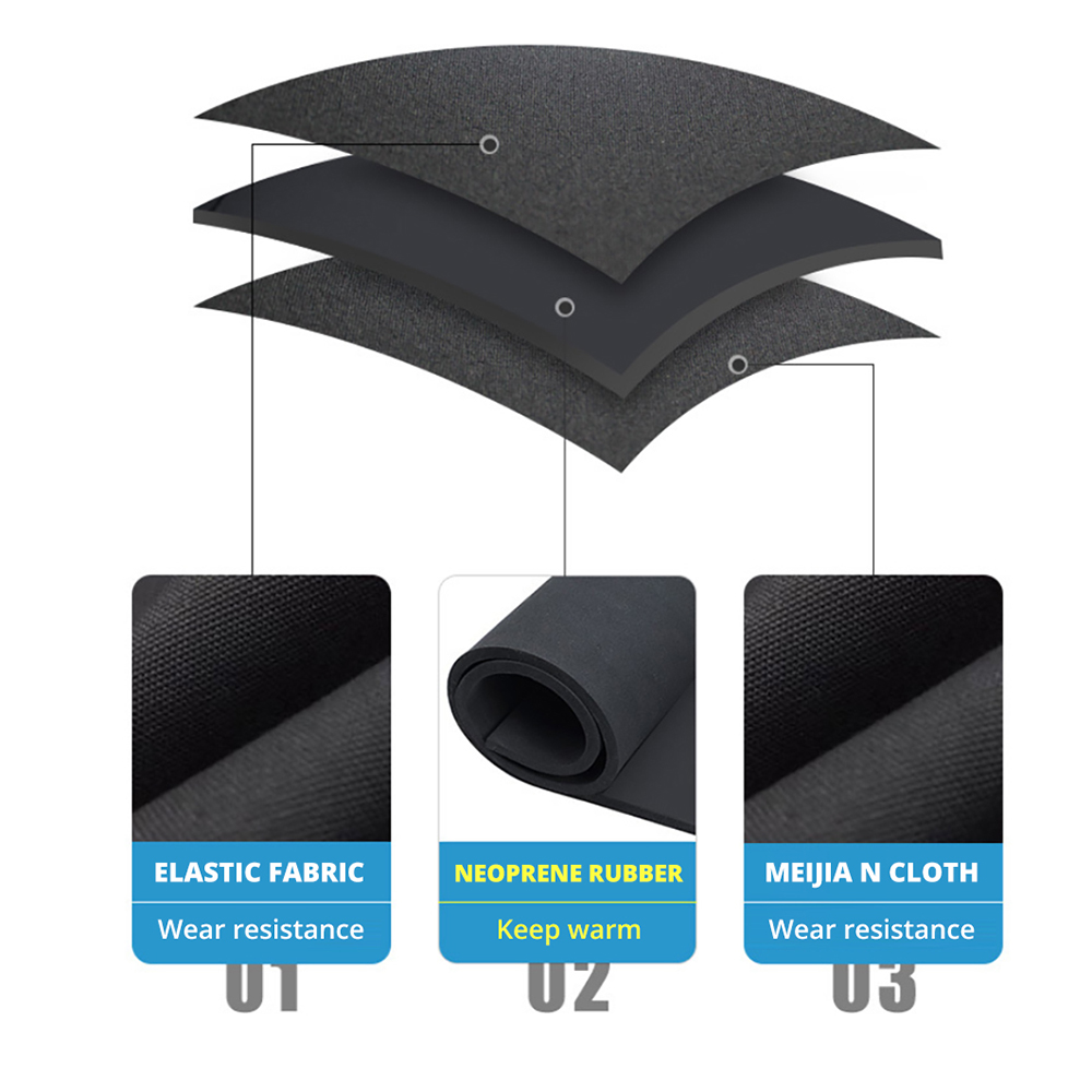 3mm Premium kombinezon neopren – Wetsuit 3Mm Neoprene recenzja i cena