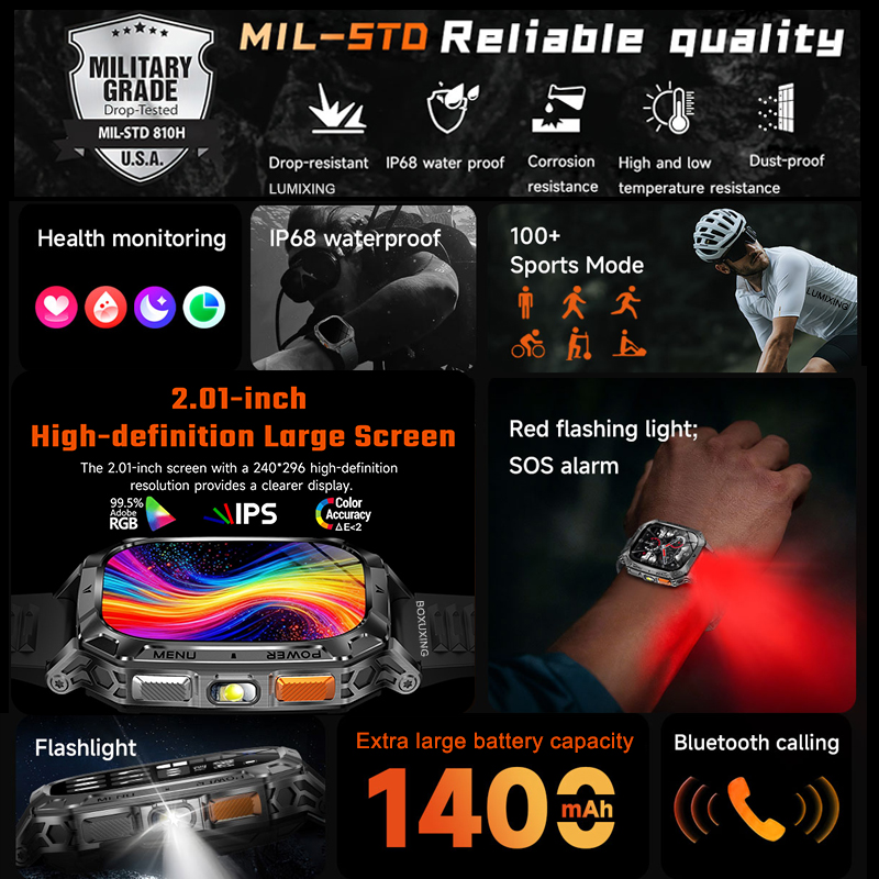 Nowy smartwatch wojskowy dla m – Aquatic Sports Performance recenzja i cena